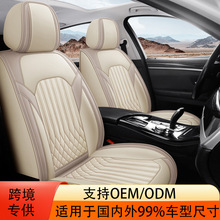 �¿�S��һ�����lȫƤ��܇���|�ļ�ͨ�����׿羳���Qȫ����������