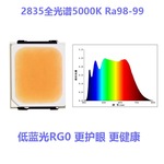 2700-6500K全系列可定制 低蓝光2835全光谱LED光源 0.5W Ra98-99