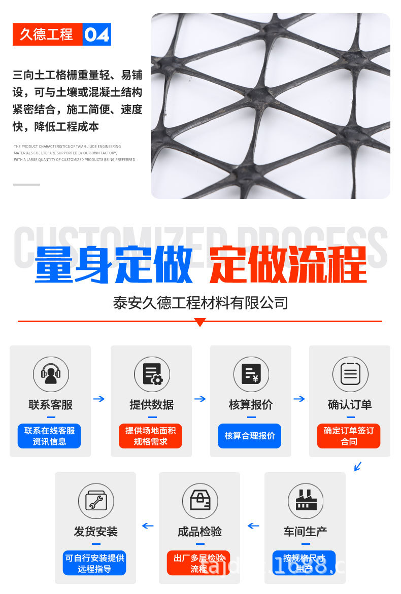 多向土工格栅_04.jpg
