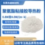 导热改性表面复配填料