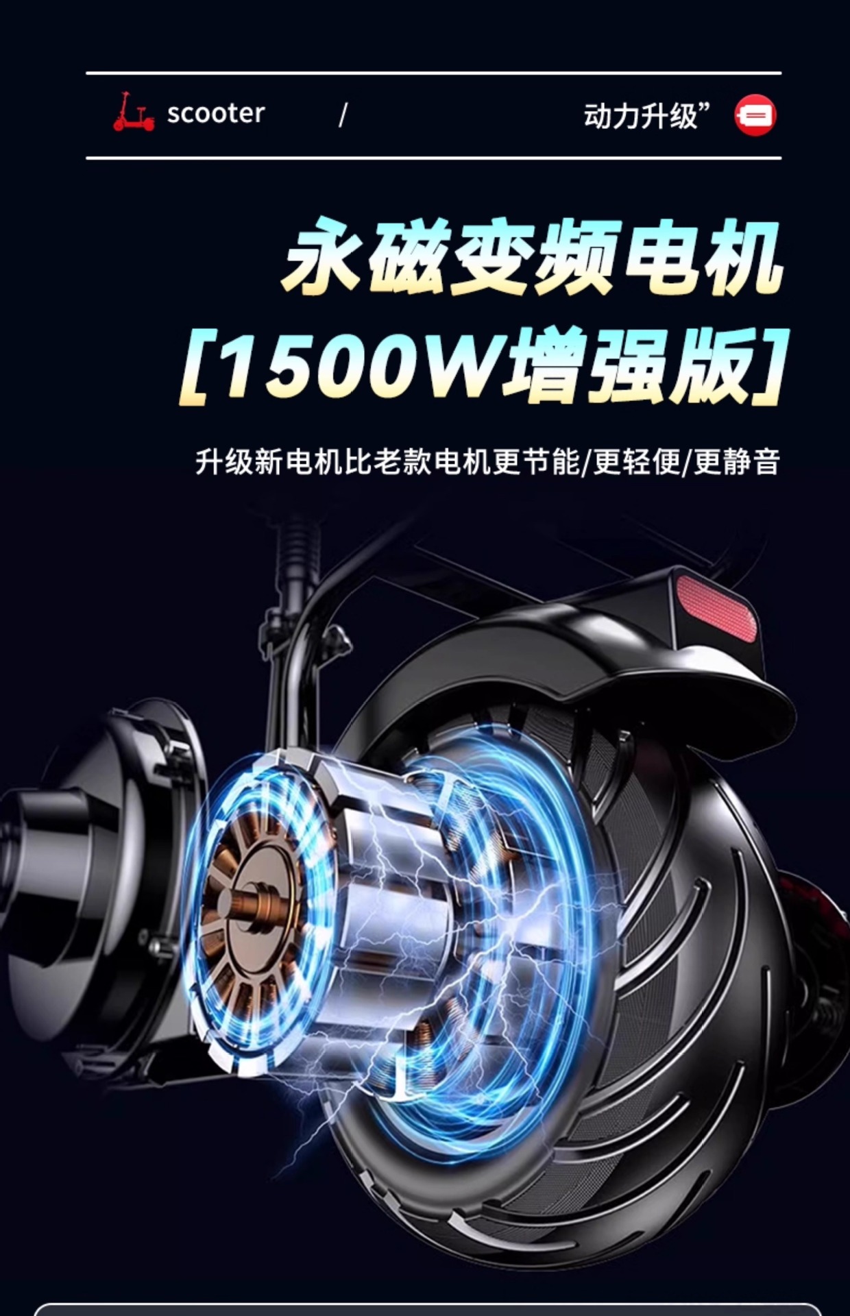 Suitable for Construction of Electric Scooters for Adults, Foldable Electric Scooters for Driving, Ultra-Light and Portable Lithium Batteries for Men and Women
