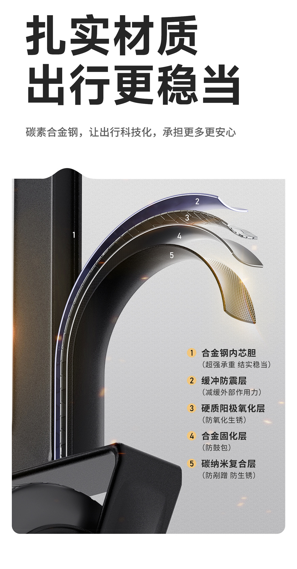 詳情2_01.jpg?x-oss-process=image/format,png