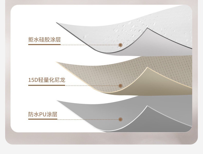 Mugao Di Cold Mountain Light Wing UL2 Tent 30D Outdoor Lightweight Long-Distance Hiking Tent Camping Overnight Tent