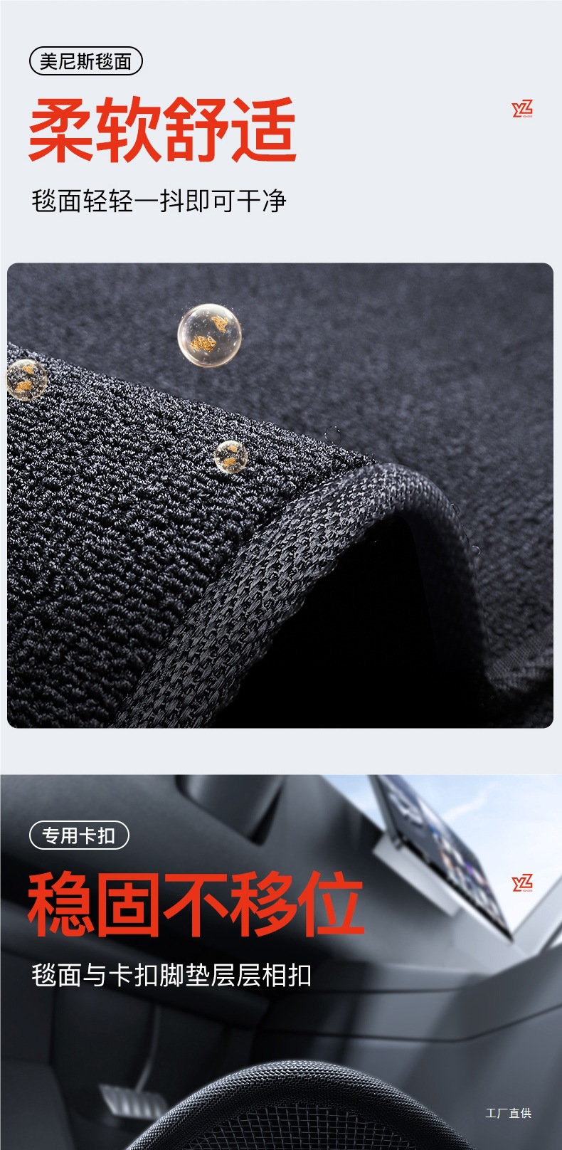 Yz Is Suitable for the New Tesla Model 3Y Special Floor Mats Modely All-Inclusive Floor Mats Tpe Car Accessories Peihui