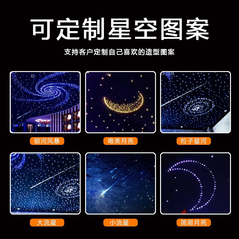 행성, 달, 폭풍, 소용돌이(사진에 따라 맞춤 제작)