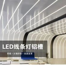 LED���Ο��X�۾��lǶ��ʽ���ԗl�Ο����b���bu�͟����p��Ƥ����