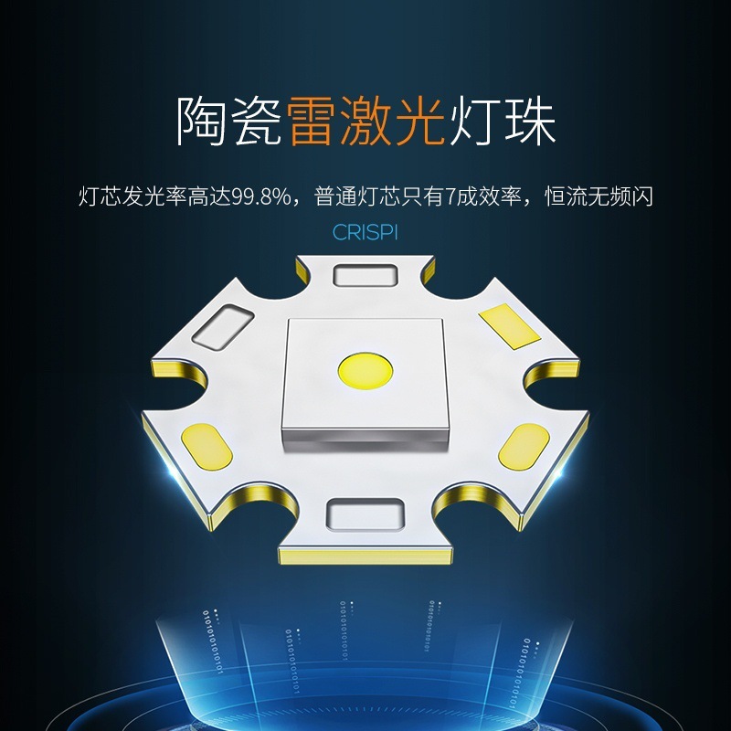 户外夜光变焦白激光手电可搭燃烧镜片便携式铝合金迷你手电筒|undefined