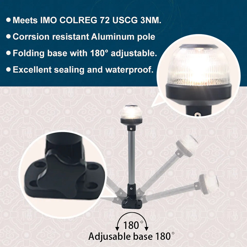 H99a459d3a4b84c12a3f2f80d1e7c1