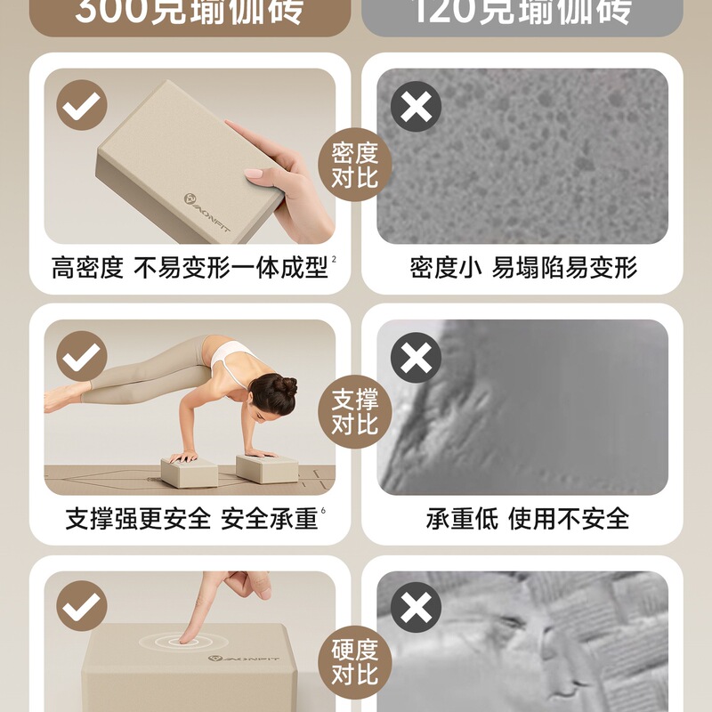 瑜伽砖成人高密度300g女士健身家用儿童跳舞泡沫砖辅具压腿砖|undefined
