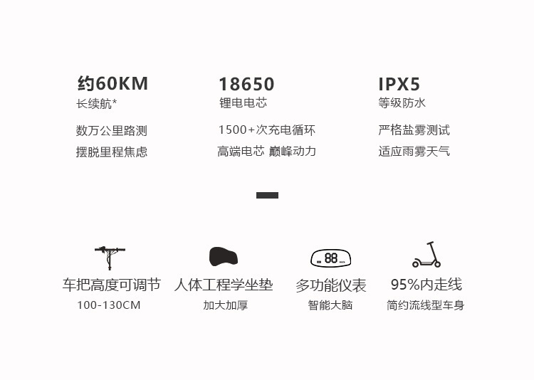 Dropshipping Direct Scooter Usa Germany Canada Off-Road Long Endurance Adult Folding Electric Skateboard