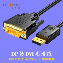 ���~ԭDP�DDVI���往�D�Q��Ͷ��ҕ�lͶӰ�x��X�@ʾ���������B��