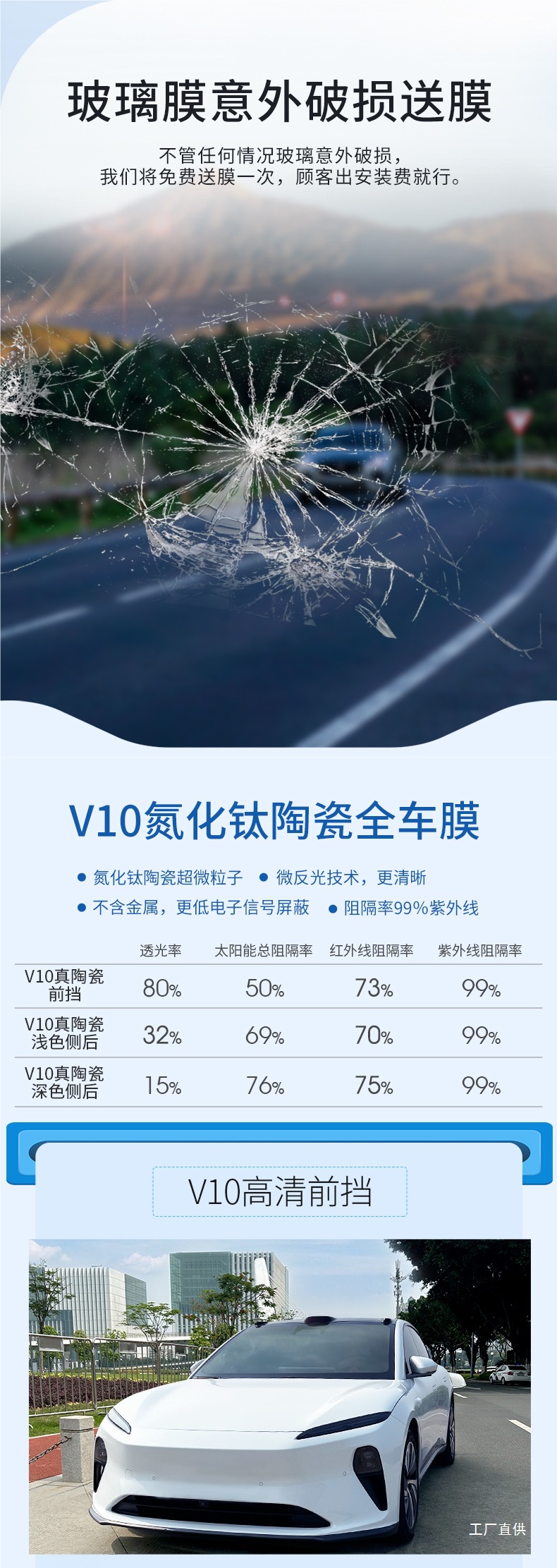 Meiji Car Film, Car Window Film, Explosion-Proof Film, Sun Protection and Heat Insulation Film, Front Windshield Film, V Series Full Car