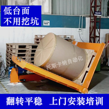 90�ȼ����������D�C�ԄӼ�Ƥ����C�����z�����D�C���Iԭ�����D�C