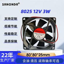 8025 12V3W ֱ���L��ů�L�C ���L�C �Ʊ��C �՚�������L��