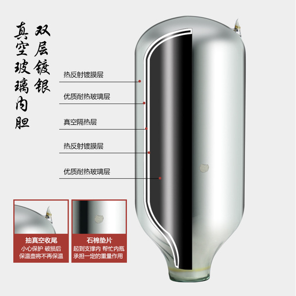 Thermos for home use stainless steel