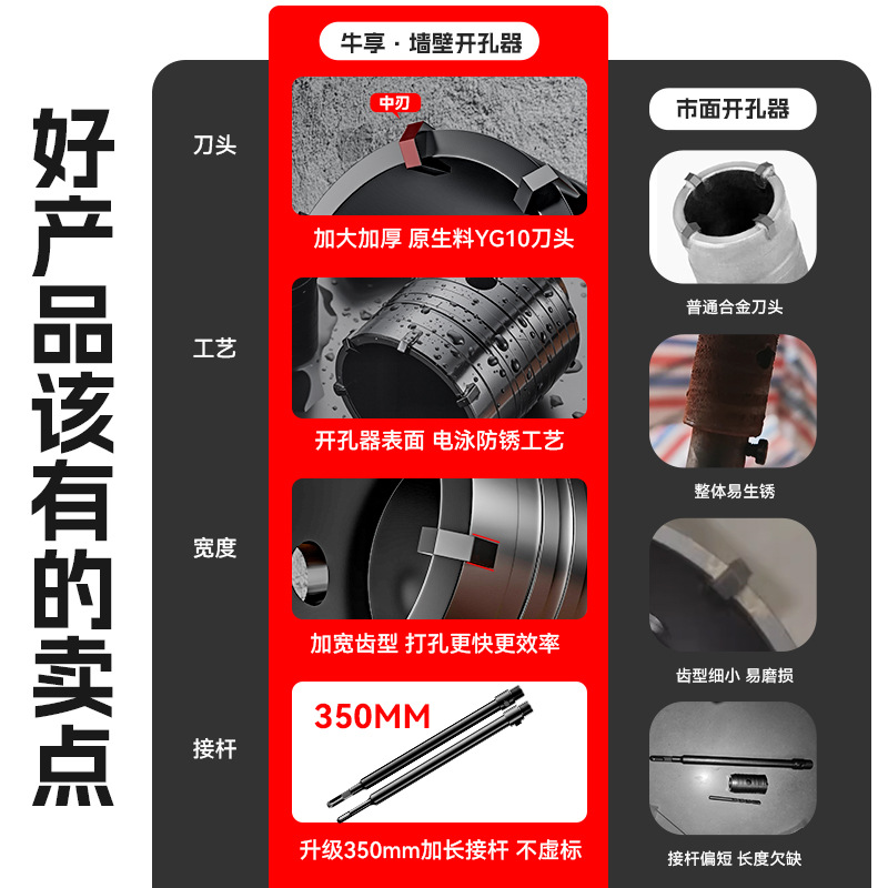 taladro en seco multifuncional perforador de pared martillo eléctrico perforador de pared perforador de aire acondicionado de perforación en seco perforador de pared perforador