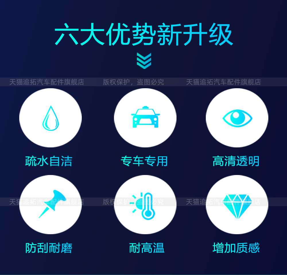 Suitable for 26 Models of Nio Es9 Central Control Lingxi Island Panel Film Interior Protection Screen Tempered Film Modification Accessories