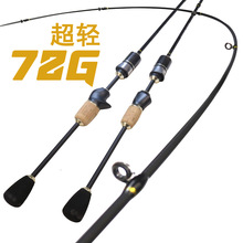 ���p�R�ڸ�UL·����ֱ��/������̼Ϫ�����r��1.68��/1.8��