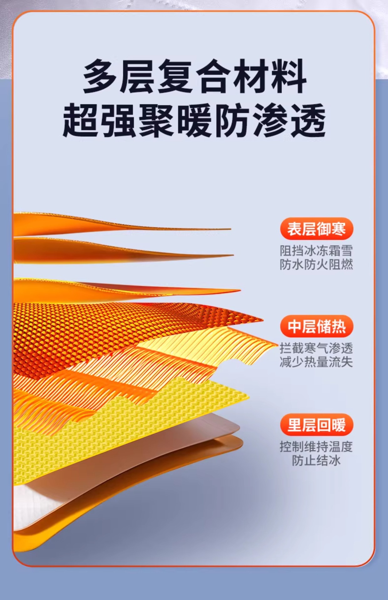 Car Snow Cover, Anti-Freeze Cover, Snow-Proof Car Cover, Front Windshield Car Cover, Thickeneded Winter Car Cover