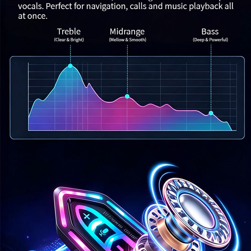 Cross-Border Foreign Trade Helmet Bluetooth Headset, Helmet Bluetooth Intercom Headset, Full-Face Helmet, Half-Face Helmet, Motorcycle Riding Stereo Headset