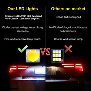 Factory direct sales cross-border e-commerce T10 3smd car led width indicator light 3030 high brightness stepless decoding IC small light
