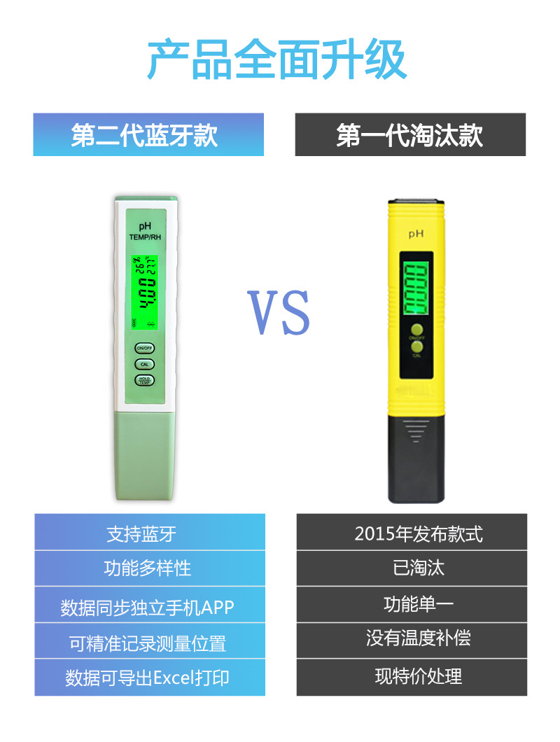 厂家新品蓝牙水质测试笔ph计酸度计ph笔温度湿度合一