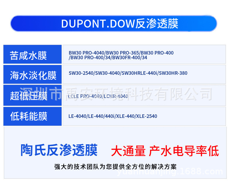 美国杜邦反渗透膜RO膜纳滤膜