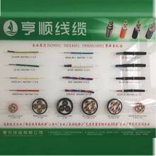 ��혾��|�|ݸ���l�S��ZC-YJV22ϵ�����󃞻ݰl؛Ѹ��