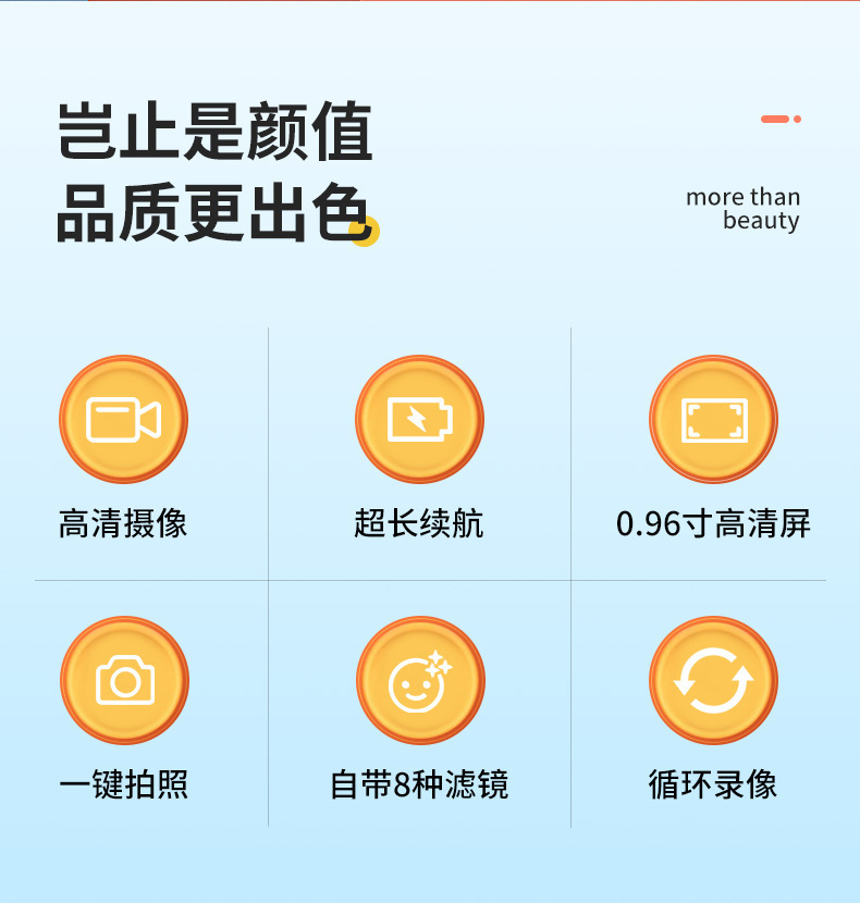 0.96inch 화면 표준 제공