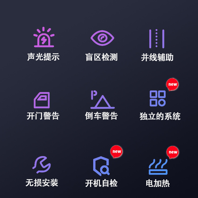 适用于丰田卡罗拉锐放雷凌凯美瑞后视镜盲区变道监测并线辅助系统|undefined
