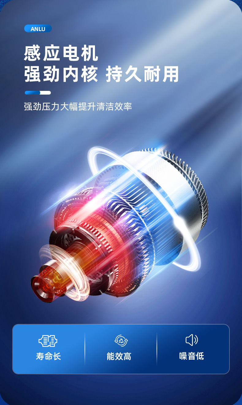 2100W-3200W super power Anlu high pressure car washing machine household cleaning machine