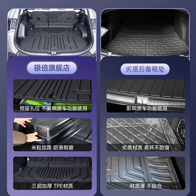 Trunk Mat | parts 25