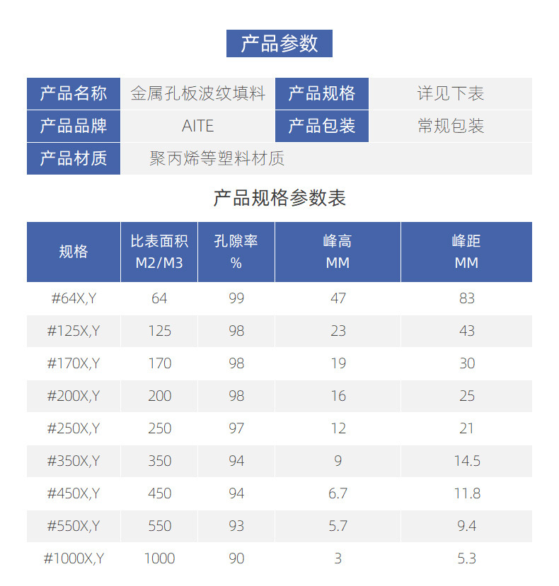 金属规整填料详情_09.jpg