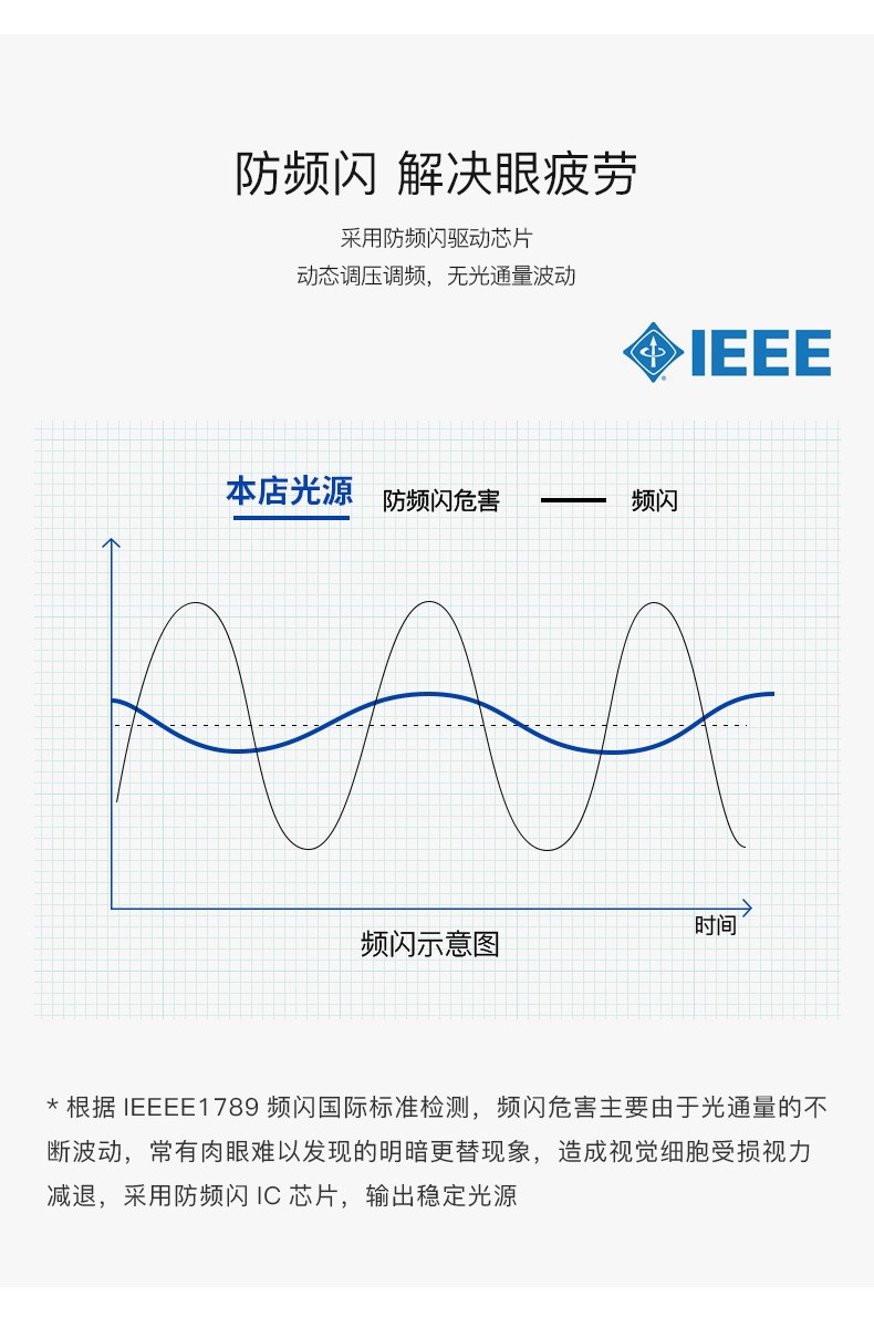 吸顶灯led超薄全光谱卧室灯北欧家用简约现代厨房书房阳台客厅灯详情7