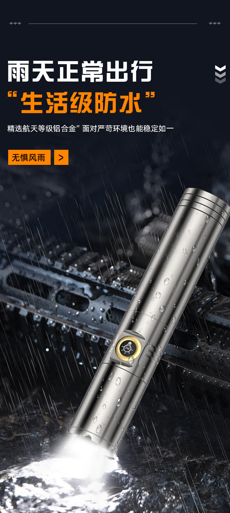 Cross-border best-selling mini flashlight: powerful, multi-functional, with zoom, strobe, ultra-long battery life, high lumen output, and portable design