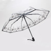 Cartoon cute umbrella for elementary school students, internet celebrity, increased thickness