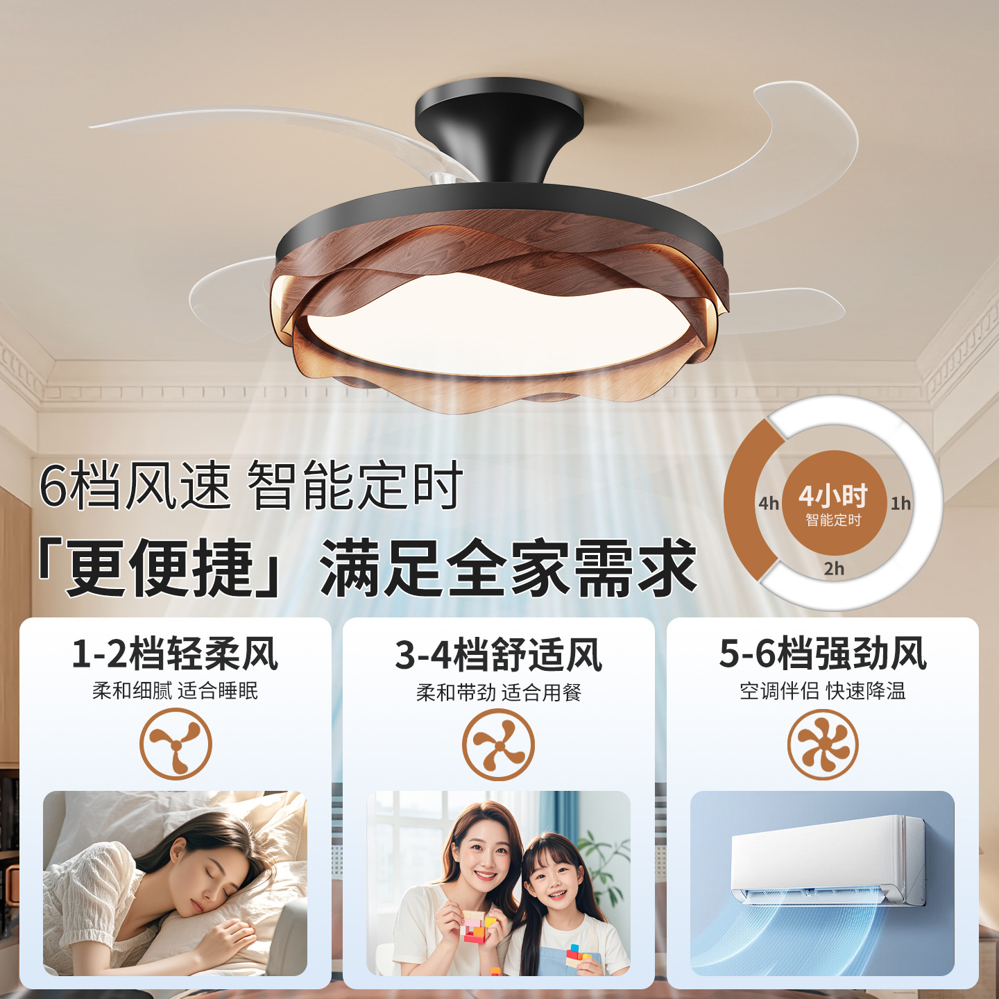 Ventilo antiguo ventilador invisible luz nueva retro nuez protector de ojos silencioso hogar todo en un comedor ventilador luz 412L