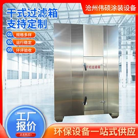 废气处理设备;不脱硫除尘;涂装生产线