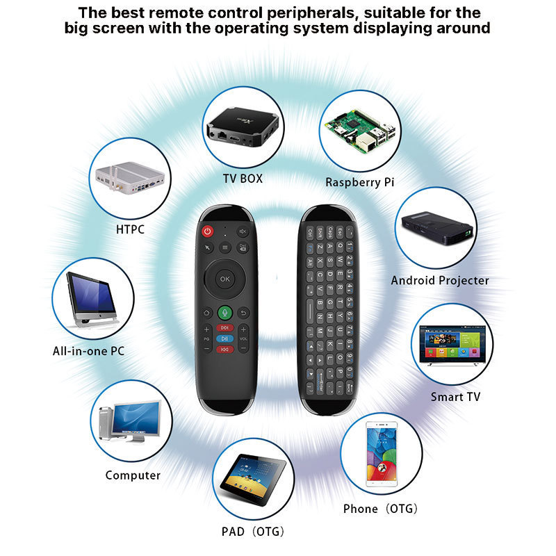 Control remoto de voz inteligente M6 Flying Mouse