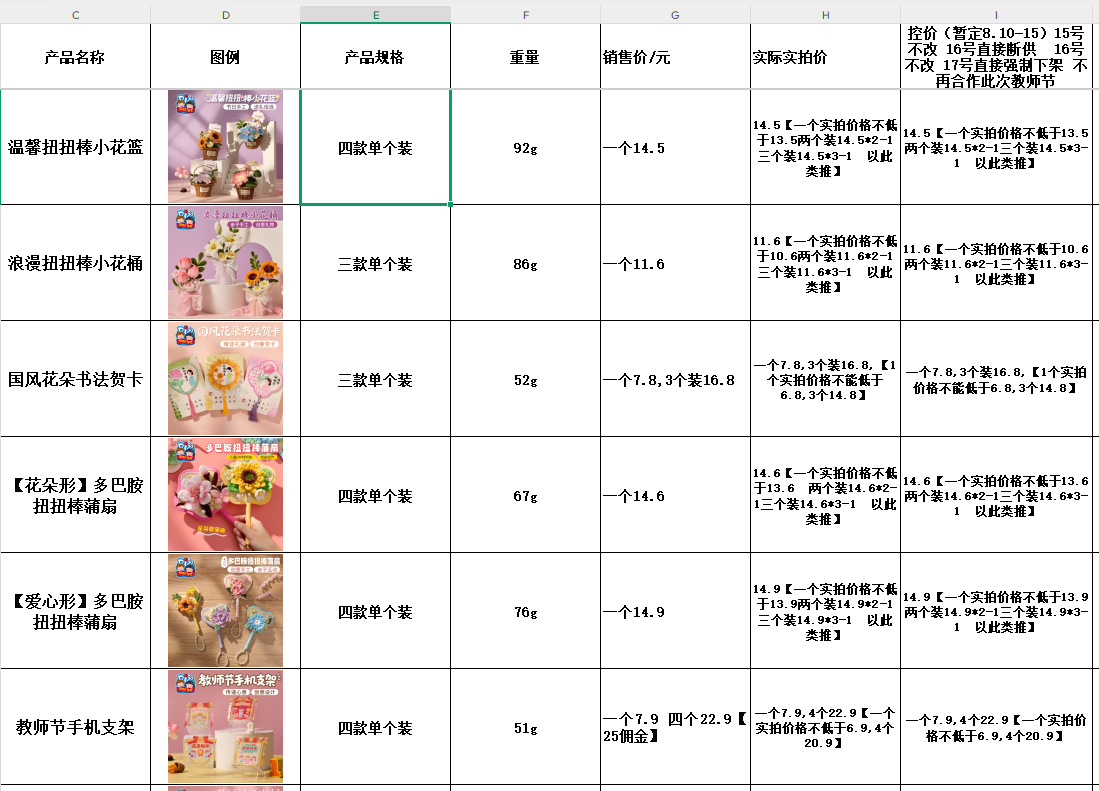 gWmWivOiz9St5JawZAY2YHiCGJMRGSM72INH