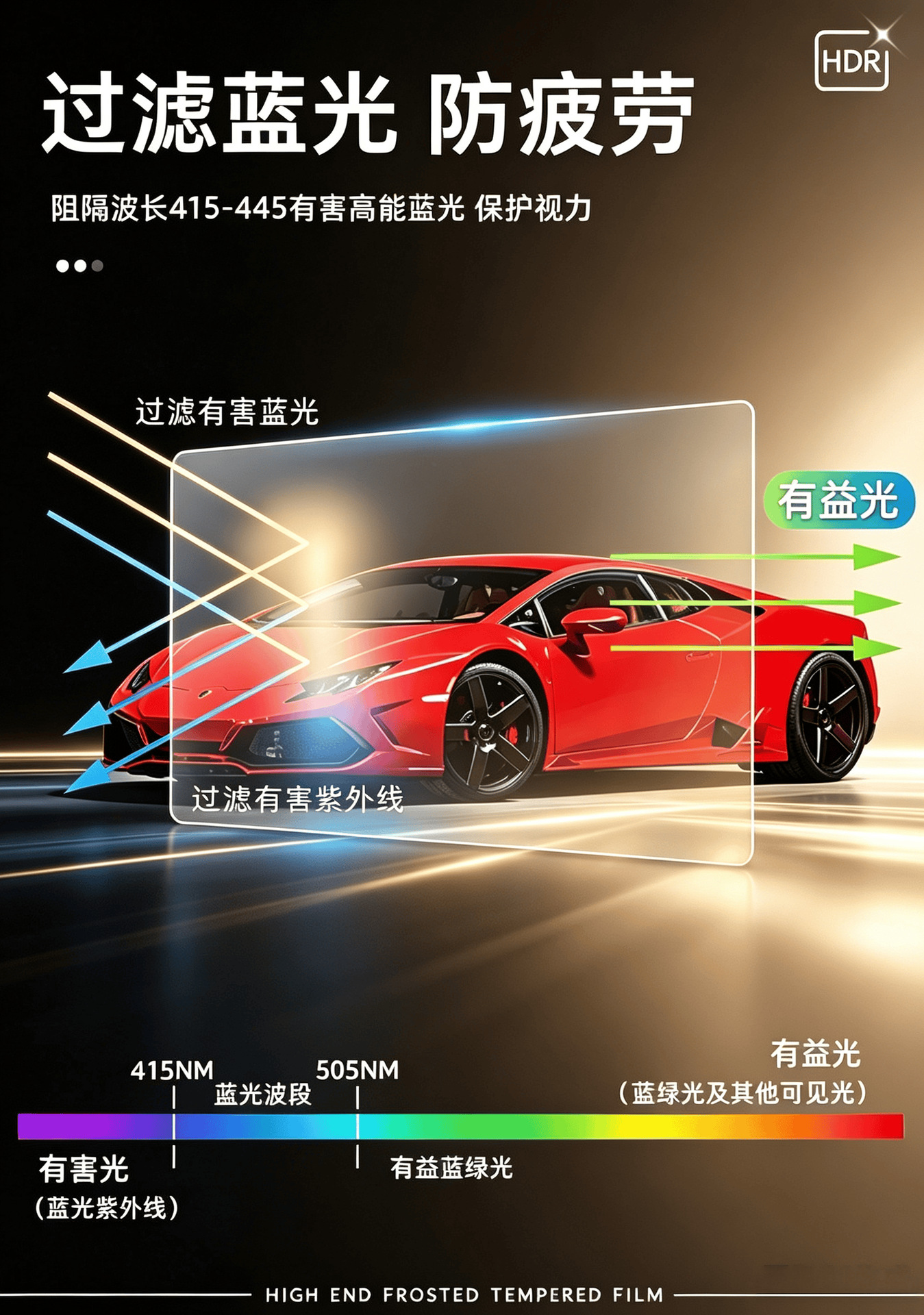 26 models of Volvo S60, S90, XC60, XC90 center console screen high-definition tempered film, eye protection, scratch-resistant, high-definition screen protector