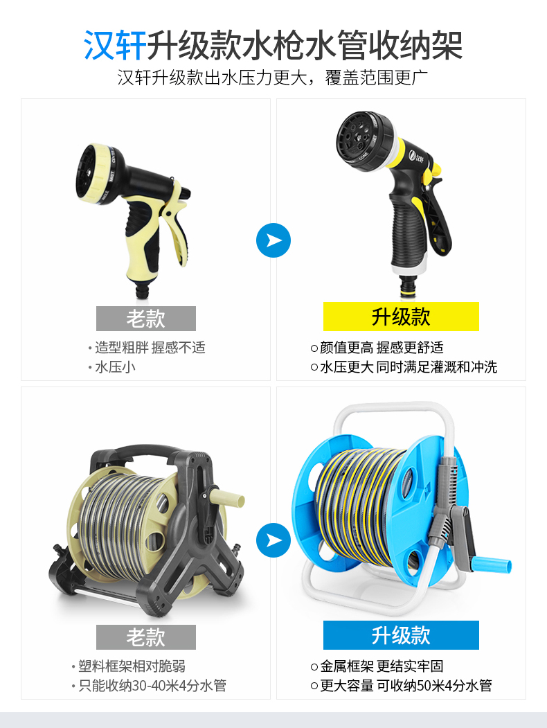 Hanxuan high-pressure car wash water gun, flower watering nozzle, household water hose, floor cleaning, washing, watering spray gun