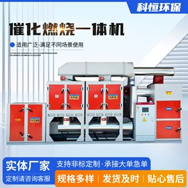 废气处理设备;不脱硫除尘;其他环保设备