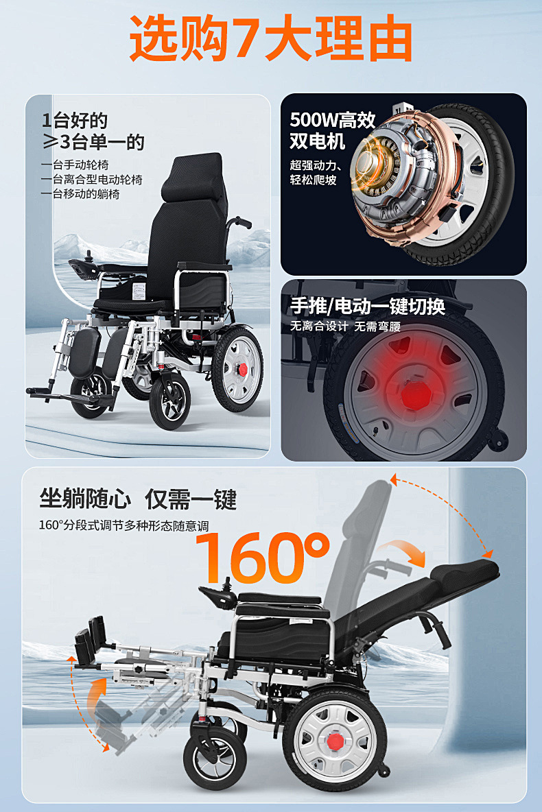 Yingkang Electric Wheelchair for the Elderly, Adjustable Fully Reclining Portable Foldable Multi-Functional Four-Wheel Scooter for the Elderly