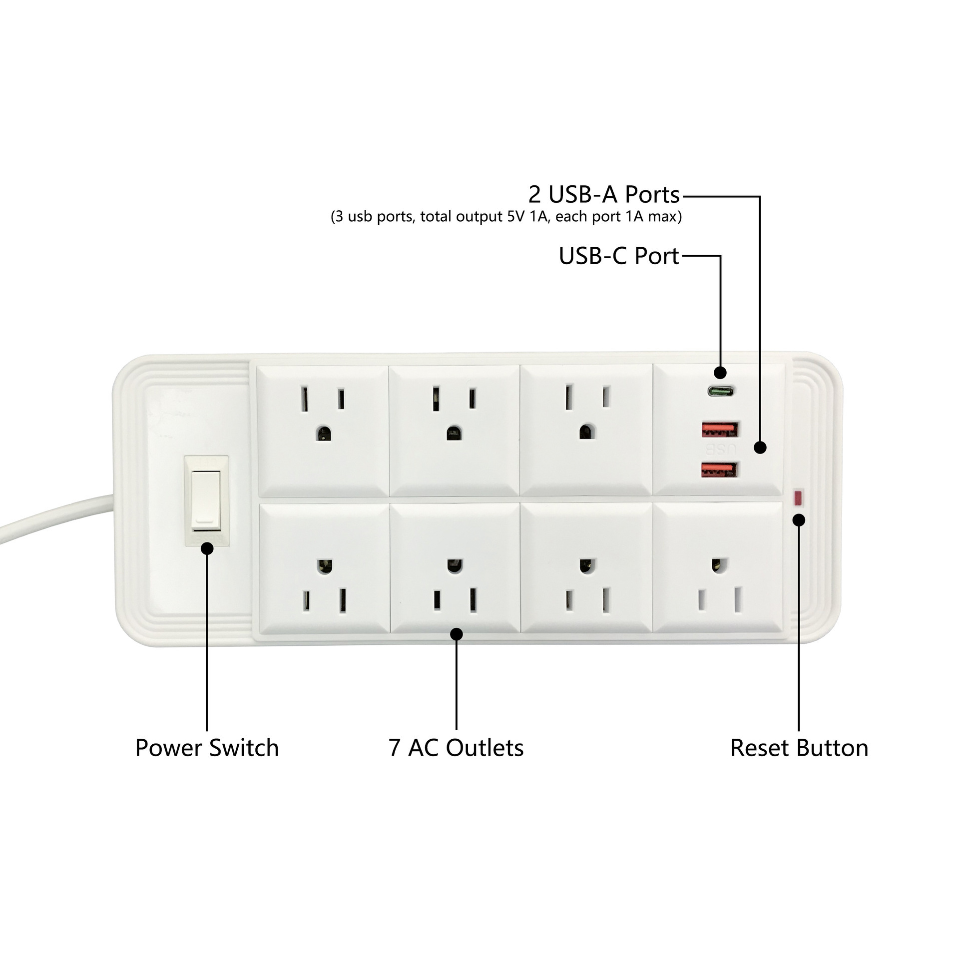 Jishun enchufe de alimentación de 10 dígitos con enchufe PD / USB, tablero de conexión transfronteriza anti-sobrecarga anti-inflama de Amazon