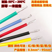 AGR�����z0.5 0.75 1.5 2.5 4 6ƽ����a�~���z�͸ߵ͜�늙Cܛ��