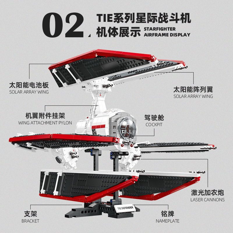 Jiexing 9122 Interstellar Battleship Series Defense Fighter Kidsren's Educational Assembled Large Toy Model Gift