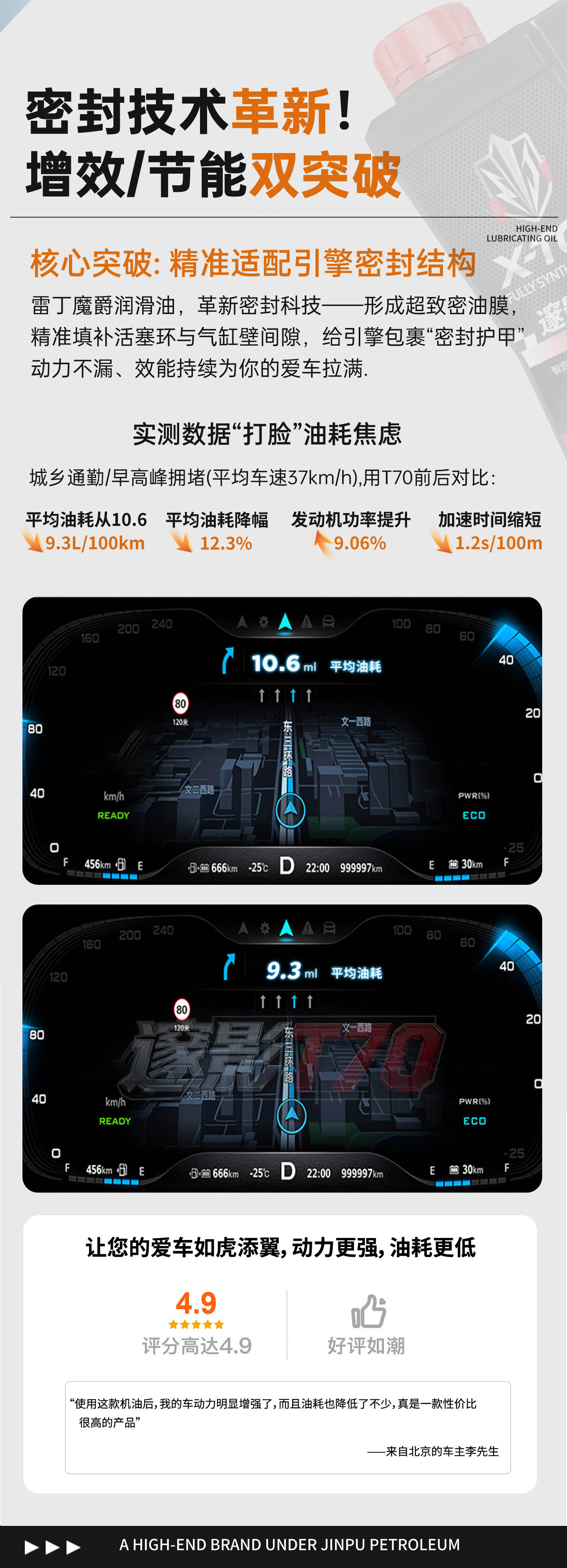 Reading Magic Knight｜High-End Performance Oil_Suiying T70 Classy Fully Synthetic Engine Oil Lubricant Sq/Gf-7/C5