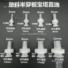 A֌̶ֱֱͨˮͰܛܽ^ˮװ봩ˮ