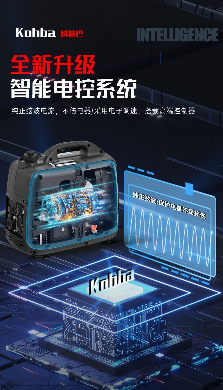 Gasoline Variable Frequency Generator Household Silent Rv Stall 2/3Kw Small 220V Mobile Portable Charging 18kg